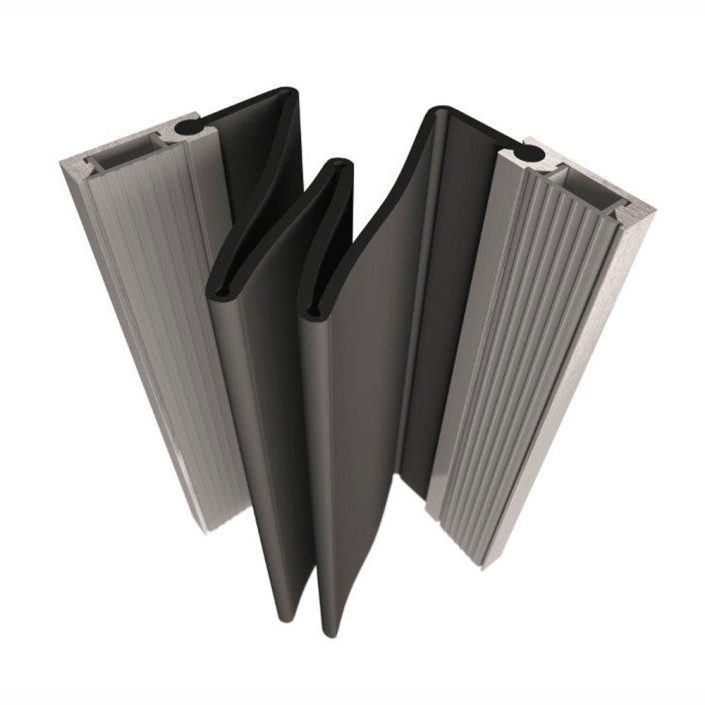 Fingersafe Industrial / Gatesafe 1 Fingersafe Industrial / Gatesafe